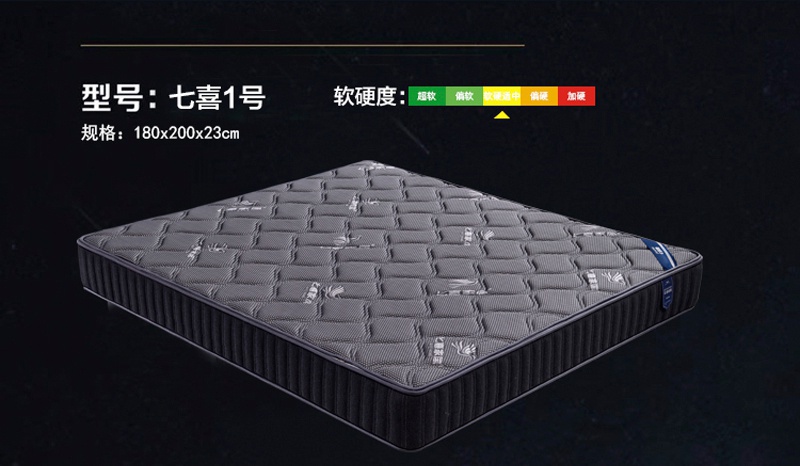 宅男视频在线观看免费床垫-宅男视频在线观看免费一号_02.jpg